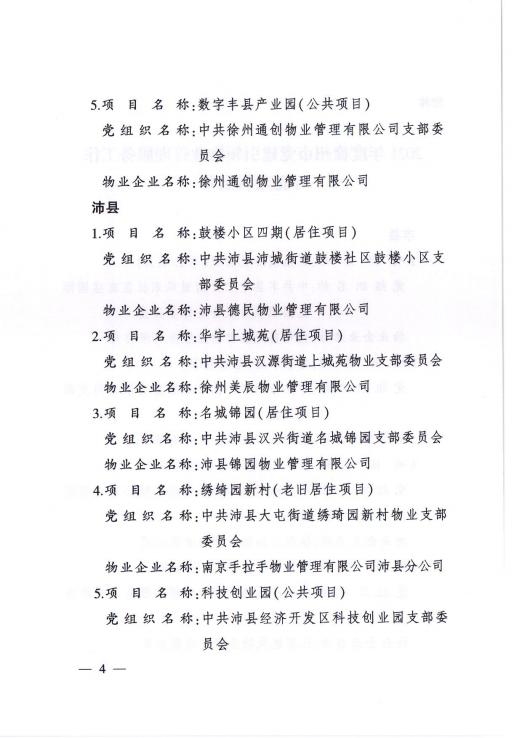  2021年度党建引领物业管理服务工作示范项目名单(图4)