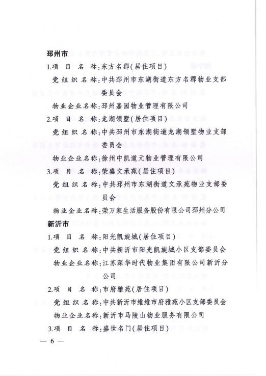  2021年度党建引领物业管理服务工作示范项目名单(图6)