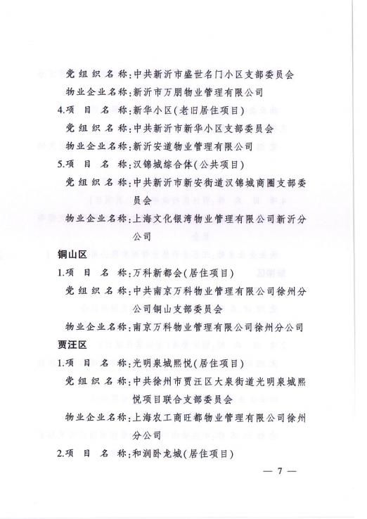  2021年度党建引领物业管理服务工作示范项目名单(图7)