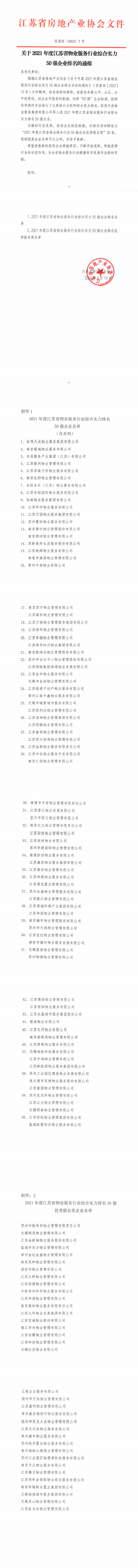 物业21年度50强表彰文件(1)_00.png