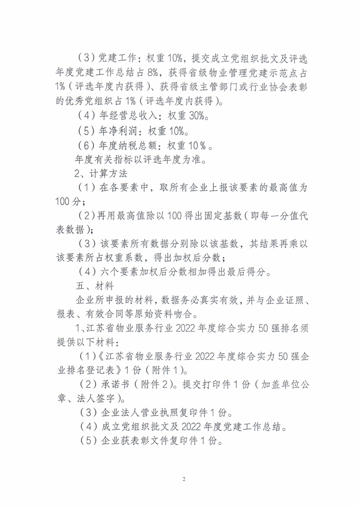 13号物业50强_03.png