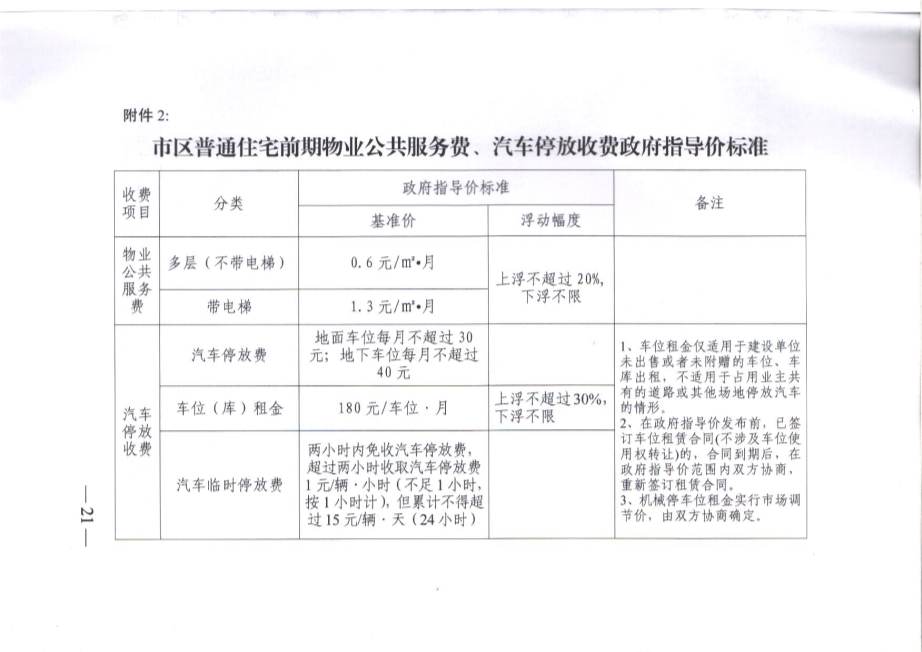 关于贯彻落实《江苏省物业服务收费管理办法》的通知(图21)